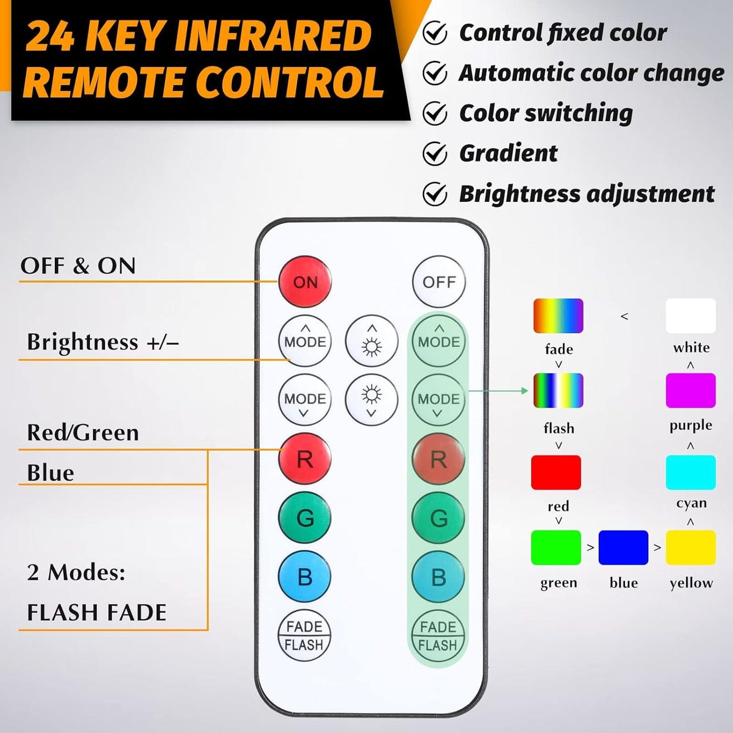 Show your support and gratitude for your Doctor-Appreciation LED Light. This elegant and thoughtful gift is perfect for showing your doctor.