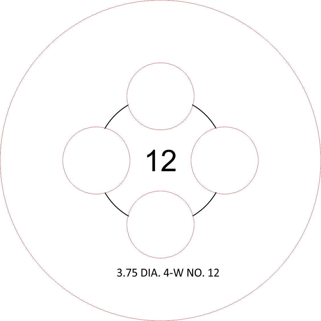 You need to hold your wicks in place 3.75 DIA. 4-Wick Candlewick templates NO. 9-15