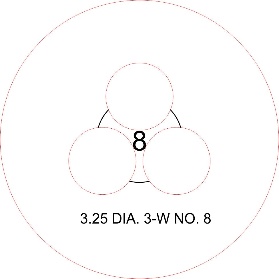 Look at the 3.25 diameter wick bottom template for 3-Wick wick templates with wick spans from NO. 8 to NO. 13. inexpensive - trustworthy